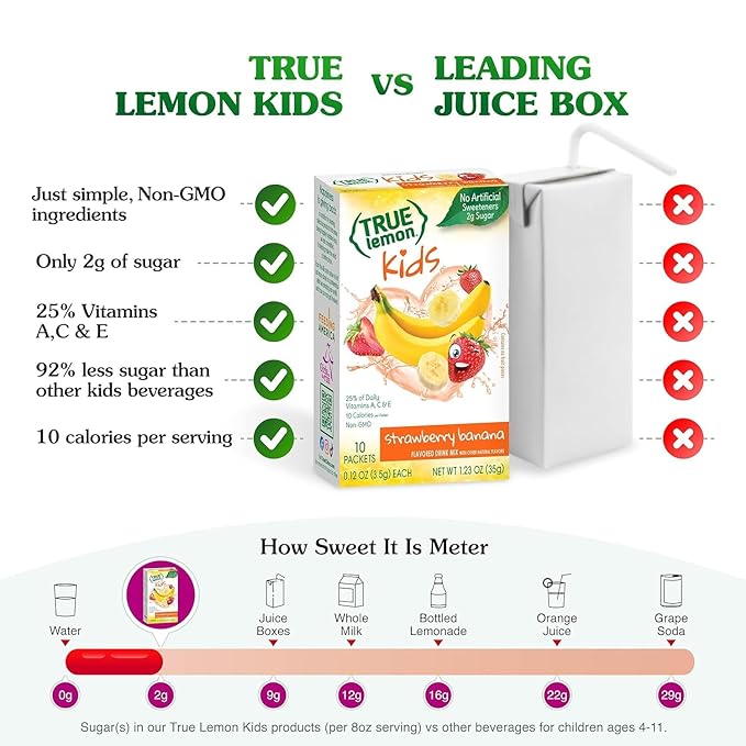 TRUE LEMON KIDS Strawberry Banana (10 Packets) – Hydration for Kids – No Artificial Sweeteners – Low Sugar Water Flavoring – Drink Mix for Kids – Powdered Drink Mix