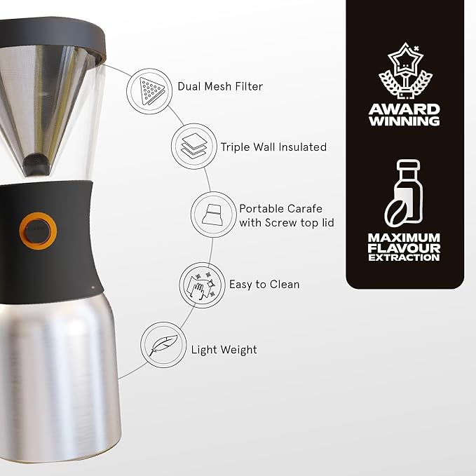 asobu Cold Brew Coffee Maker, Award-Winning 40oz Insulated Cold Brew Brewer with Portable Stainless Steel Carafe – No.1 Europe Coffee Fest Winner, Leakproof, BPA-Free, Keeps Cold 24H