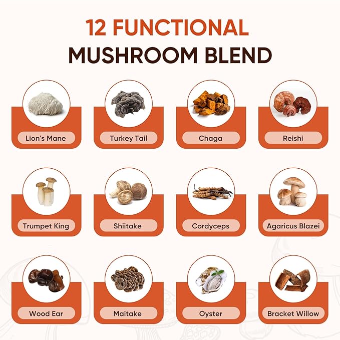 Mushroom Coffee, 12 Mushrooms Powder Blend Ashwagandha, Lion's Mane, Chaga and Probiotics, Mushrooms Instant Coffee Latte for Focus, Gut & Immunity Health- 30 Servings