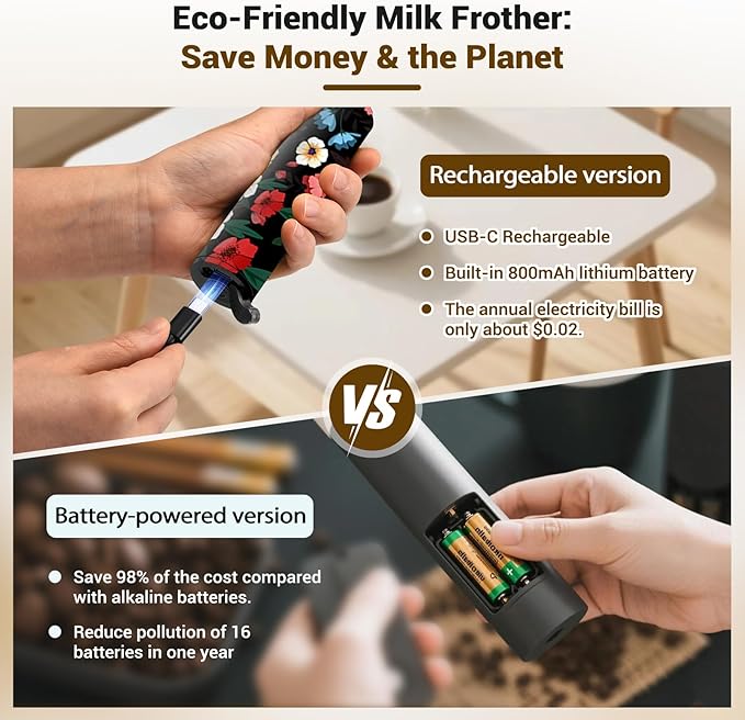 Milk Frother Handheld Rechargeable - 2-Speed Electric Whisk with 5 Detachable Heads (Frother/Mixer/Whisk) for Coffee, Latte, Cappuccino & Matcha, Drink Mixer (Flower 2)