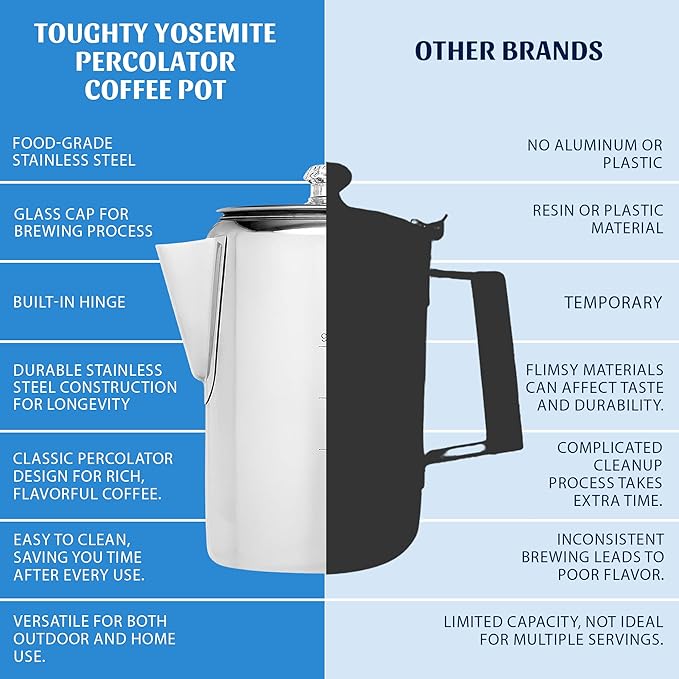 Toughty Yosemite Percolator Coffee Pot – Classic Stovetop Coffee Maker for Camping, Hiking & Home, Durable Stainless Steel Pot, Compatible with All Stovetops – Old-Fashioned 9-Cup Percolator, Silver