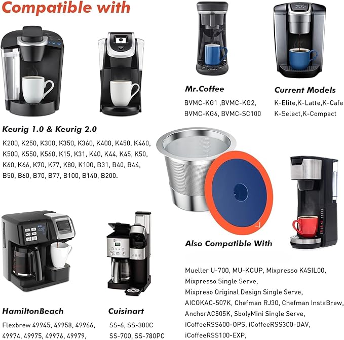 Stainless Steel Reusable K Cups for Keuring 2.0 and 1.0, Reusable Coffee Pods for Keuring Coffee Maker,Permanent Reusable K Cups Sturdy Coffee Filters (1 PACK)