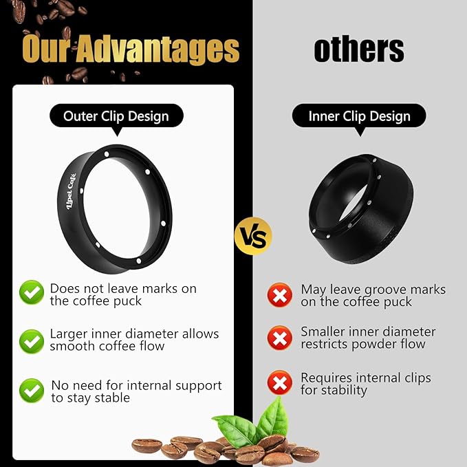 Lipei Cafe 54mm Espresso Dosing Funnel, Magnetic Coffee Dosing Ring, Compatible with 54mm Espresso Portafilter