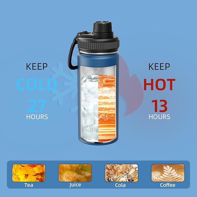 SASEUM Kids Sport Water Bottle 12oz Stainless Steel Double Wall Vacuum Thermal Mug with Leak Proof Spout Lids, Wide Mouth Metal Insulated Water Jug for Gym and Travel（Navy）