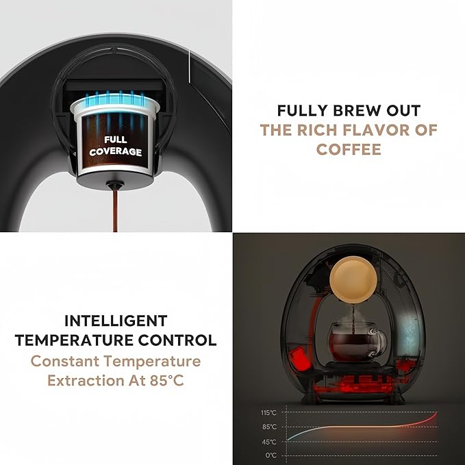 3 in 1 Single Serve Coffee Maker for K Cup Black, Ground Coffee and Tea Leaves, 1400W 20s Fast Heating Mini K Cup Coffee Brewer, One Button Operation, for Small Spaces for Bedroom