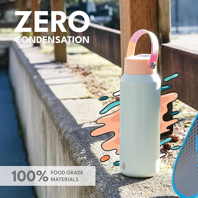 Elemental 40oz Insulated Water Bottle with Straw - 100% Leak-Proof Stainless Steel Core Water Bottles for Travel, Sports and Gym - Double Wall Insulation & BPA Free - Mint Sorbet