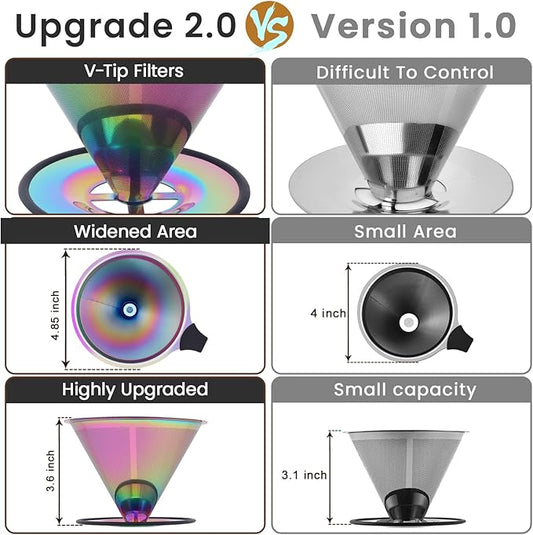 【2.0 Upgraded】 Stainless Steel Pour Over Coffee Filter, Paperless Reusable Coffee Dripper With Non-Slip Ring&Handle, Easy-to-Use and Easy-to-Clean Design, Large Size (1–6 Cup)