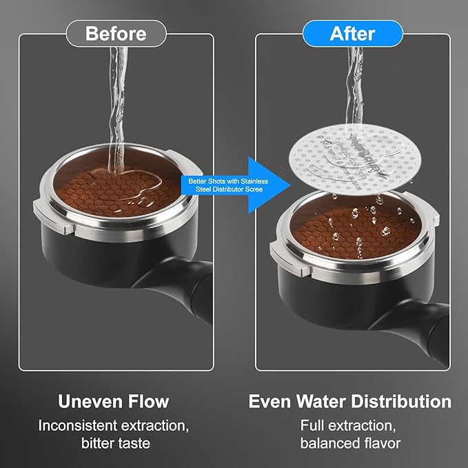 MischiefWorkshop 2 Packs 53MM Espresso Puck Screen 0.8mm Thin 316 Stainless Steel - Full-Edge Hole Design - Reusable Filter Disc for Espresso Machine 54mm Portafilter Basket