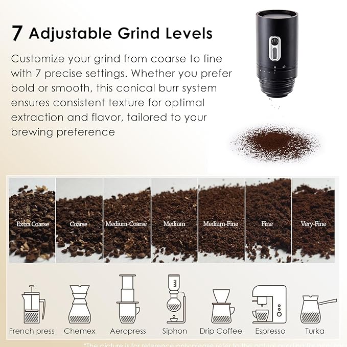 All-in-One Pour Over Coffee Maker Portable Electric Burr Coffee Grinder, Rechargeable Coffee Bean Grinder Conical Burr, Battery Powered Cordless Portable Coffee Maker for Travel, Camping, Car