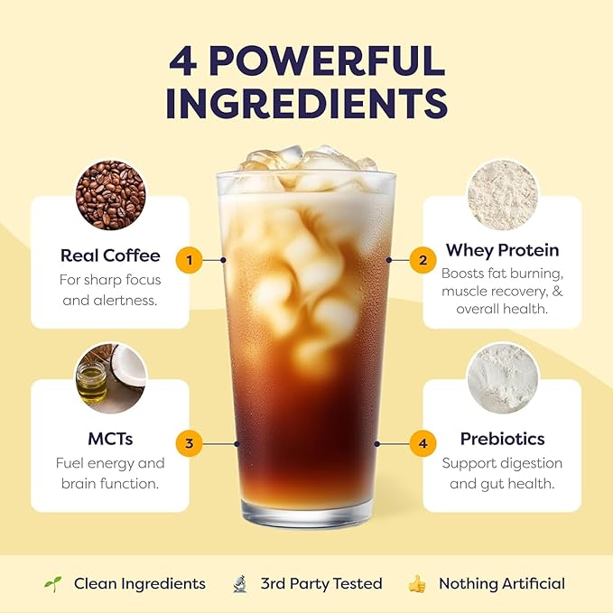 Protein Iced Coffee - Premium Whey Protein & Instant Iced Coffees - 100% Natural Cold Brew - Zero Artificial Flavors & Sweeteners, 80 mg Caffeine Per Serving, No Added Sugar, 20 Servings - 4 Pack