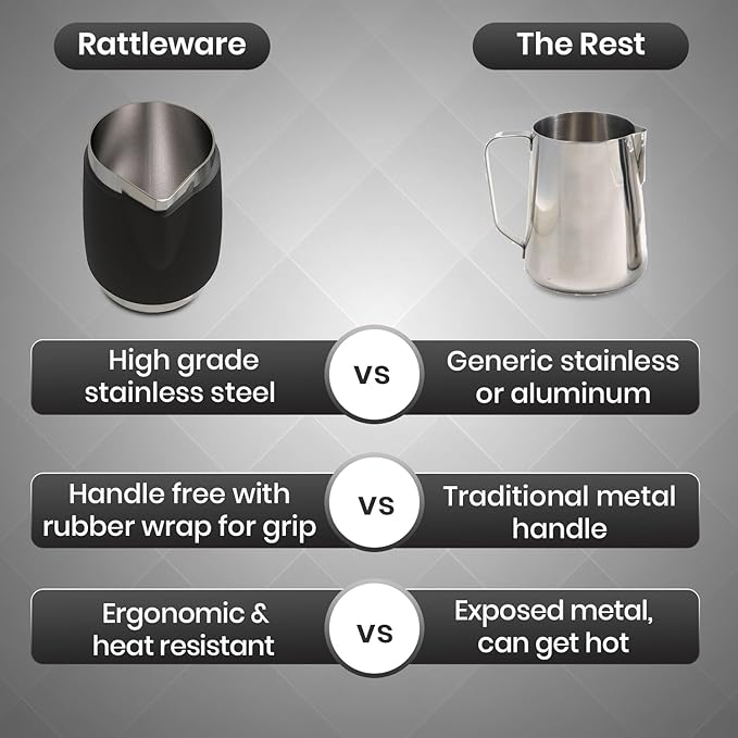Rattleware 12 Oz Handle Free Latte Art Pitcher Stainless Steel with Rubber Grip Durable Heat Resistant Milk Frothing Pitcher for Baristas Home Cafes and Coffee Shops