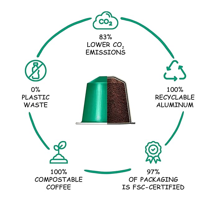 CARRARO 1927 Intenso - 100 Aluminum Espresso Pods Compatible with Nespresso Original line - Intensity 10/14, Dark Roast Espresso Capsules Made in Italy