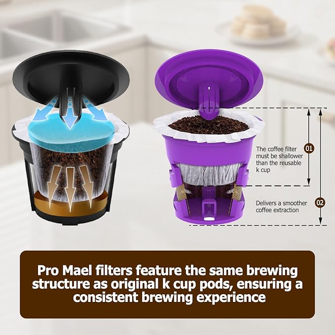 Pro Mael Disposable K Cup Filters with Lid, Coffee Filter Paper for Keurig Brewers Single Serve 1.0 and 2.0, Use with Reusable K Cup Pods, White (100-Count)