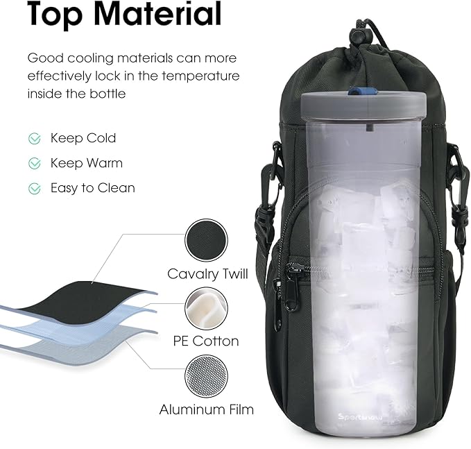 sportsnew Water Bottle Holder with Strap 32oz 40oz Insulated Water Bottle Carrier Sling Bag with Phone Pocket Crossbody