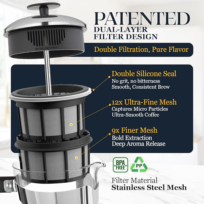 ESPRO P5 French Press Coffee Maker – Patented Double Micro-Filter for Grit Free Brew, Heat-Resistant Thicker Borosilicate Glass Coffee Press – 32 oz