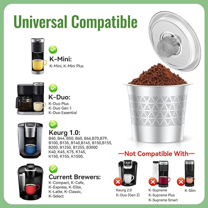 CAPMESSO Reusable K-Cups for Keurig: Upgraded Dual-Mesh Reusable Coffee Pods for Richer Coffee NO Grit - Universal Stainless Steel Coffee Filter for Keurig 1.0 Coffee Maker, Eco-Friendly (2 Pack)