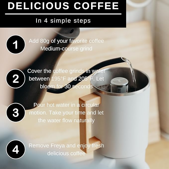 HASTINGS 50 Oz Pour Over Coffee Maker Set with Double Layer Reusable Stainless Steel Filter 8-Cup and Wood Handle - Dual Wall Heat Resistant Drip Coffee Brewer, Pour Over Coffee Dripper Carafe, Gray