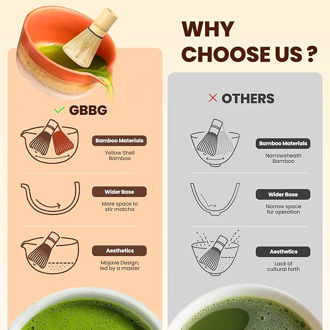 Matcha Whisk Set, Ceramic Matcha Kit Desert Style, Matcha Whisk and Bowl, Bamboo Scoop and Rest, Sifter and Tea Towel, 7 Pcs Gifts for Matcha Lover - Matte Soil