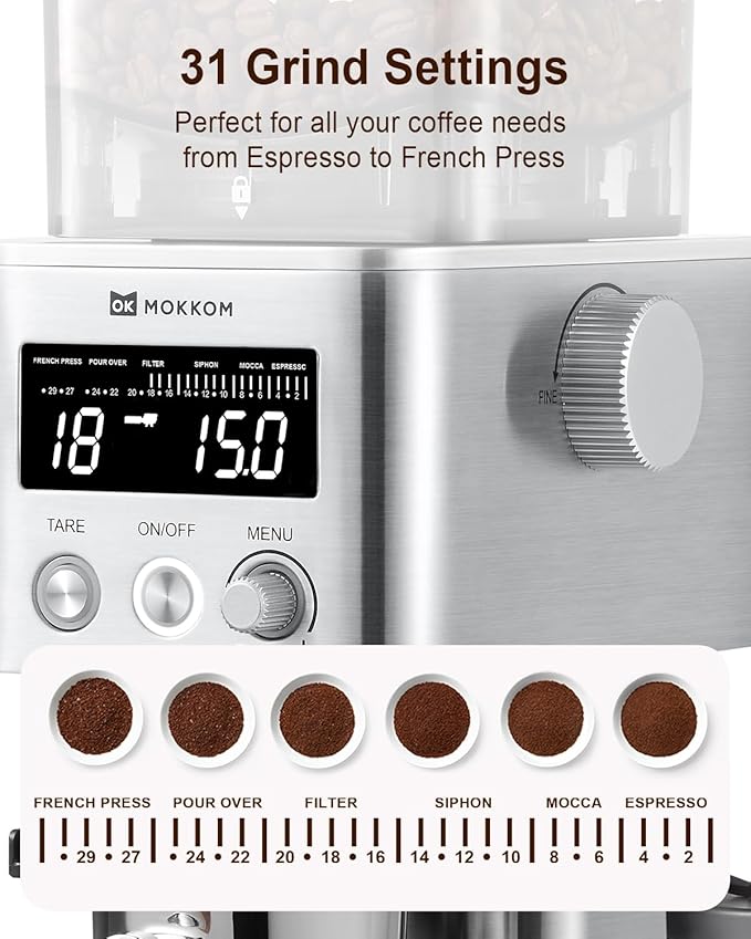 MOKKOM Coffee Grinder with Removable Coffee Scale, Anti-static Conical Burr Coffee Bean Grinder, 31 Precise Settings for French Press/Cold Brew/Pour Over/Drip/Espresso
