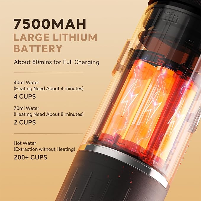Portable Espresso Machine with 3-4 Min Self-heating, 12V Rechargeable Electric 2-in-1 Coffee Machine Compatible with NS Capsules and Ground Coffee for Car Camping Travelling Office Home , Green