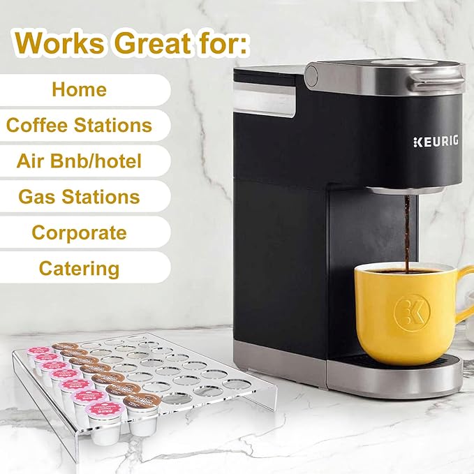 K Cup Coffee Pods Holder for 24 Pods, Clear Arcylic K Cup Coffee Organizer Tray for Drawer or Countertop Storage in Office and Kitchen