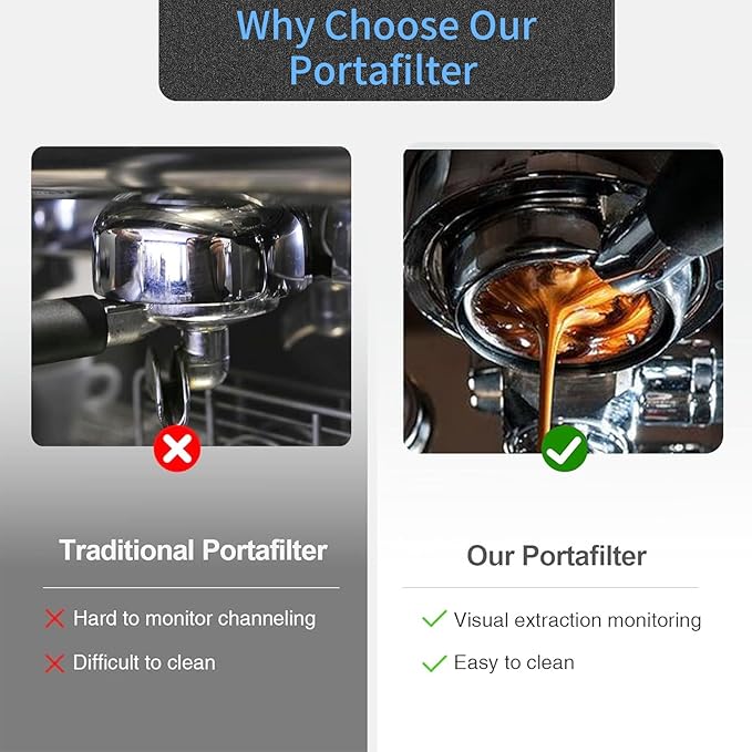 51mm Bottomless Portafilter & Puck Screen, Compatible for CASABREWS Espresso Machine CM5418, 3700 Series, Mr. Coffee Espresso and Cappuccino Machine, Includes 304 Stainless Steel Filter Basket, 3Ear