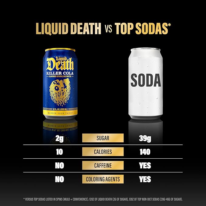 Liquid Death Soda-Flavored Sparkling Water - Classic Variety 2, Less Sugar*, Huge Flavor, No Artificial Sweeteners, 4 Flavors: Sinister Ginger, Doctor Death, Cola, Root Beer, 12 Fl Oz (Pack of 12)