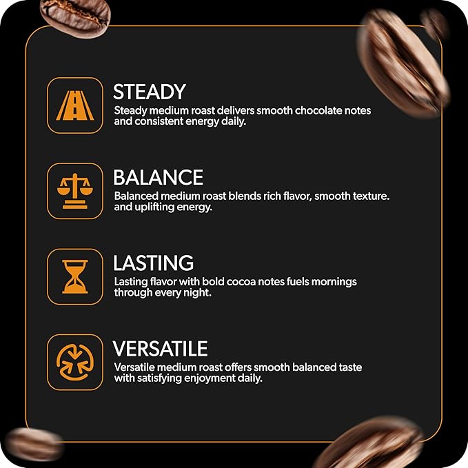 Road Dog Coffee Company, Long Haul Medium Roast, Ground 12 oz Bag