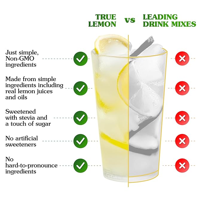 TRUE LEMON Original Lemonade Drink Mix | No Artificial Sweeteners, Low Calorie | Water Flavor Packets & Water Enhancer with Stevia 10 Count (Pack of 12)
