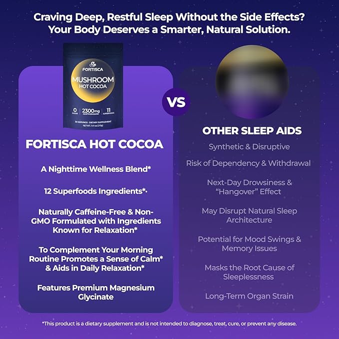 Mushroom Hot Cocoa Powder with Magnesium Glycinate, L-Theanine, Reishi, Tryptophan, Ashwagandha Etc, Sleep Hot Chocolate Supplement for Calm, Relax, Sleep & Stress Support, Mushroom Coffee 7.41oz