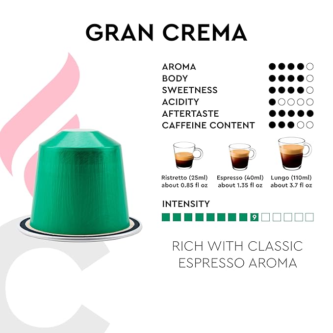 CARRARO 1927 Gran Crema - 100 Aluminum Espresso Pods Compatible with Nespresso Original line - Intensity 9/14, Medium Roast Espresso Capsules Made in Italy