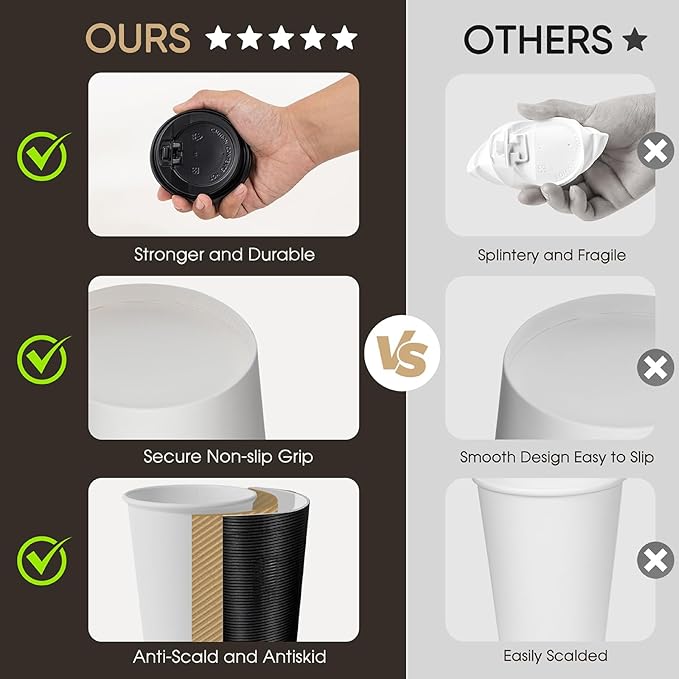 Coolcap 100 Pack 16 oz Disposable Coffee Cups with Lids and Straws, Insulated Ripple Wall To Go Paper Corrugated Cups, Bulk for Hot/Cold Drinks, Cafe Bar, Office, Chocolate, Cocoa (Black)