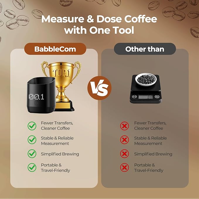 Digital Coffee bean Dosing Cup with LED Display, 0.1g High Precision Espresso Scale for Coffee Beans & Grounds, Touch Sensor Brewing Accessory for Espresso & Pour Over, Ideal for CoffeeLovers -Black