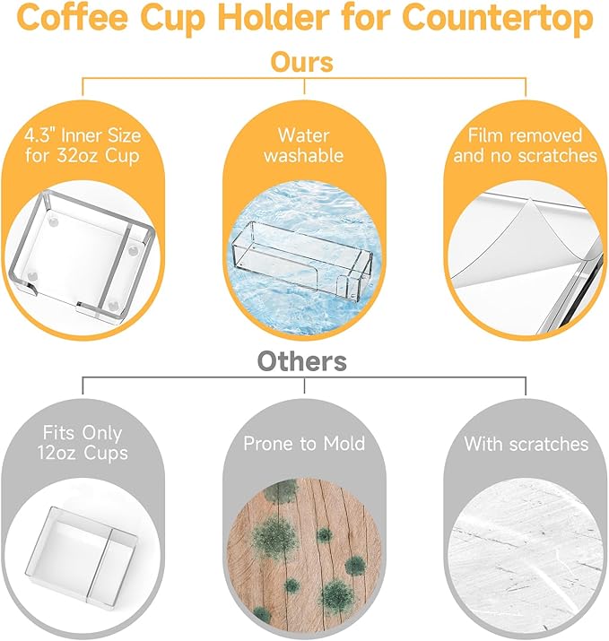 Coffee Cup Holder for Countertop - Clear Acrylic Coffee Bar Accessories 3 Cup Organizer Station Organizer Farmhouse Table Décor