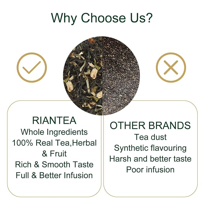RIANTEA Organic Tea Bags 100% Natural Loose Tea Leaves 5 Flavors Mixed Naturally Premium Organic Loose Leaf Bags Suitable for Gifts Office Reception (20 Counts)