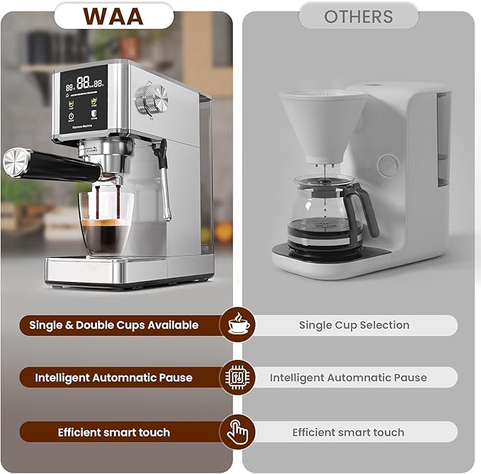 WAA 20 Bar Craft Barista-Grade Espresso, Upgraded 1350W Espresso Machine Stainless steel with Steam Frothing Wand, 1.2L Water Tank and Cup Warmer, Suitable for Espresso, Cappuccino and Latte (Silver)