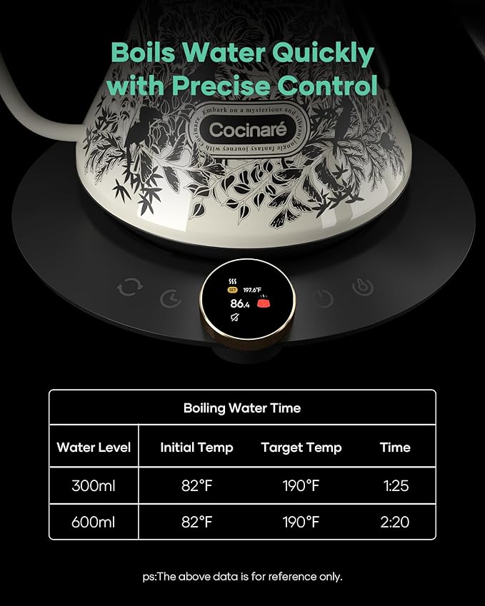Cocinare Color-changing Collection Jungle Gooseneck Electric Kettle, ±0.5℉ Precise Temperature Control for Pour-Over Coffee & Tea, Quick Heating 1500W, Stainless Steel Interior, 0.9L