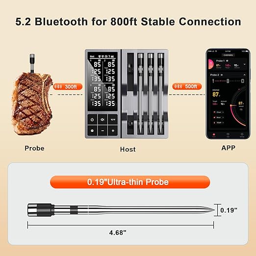 Wireless Smart Meat Thermometer with 4 Probes & APP Alerts, 800ft Bluetooth Grill Thermometer, 0.19In Ultra Thin Probes, ±0.5℉ Accuracy, Big Digital Backlit Screen, for Kitchen BBQ, Oven, Smoker