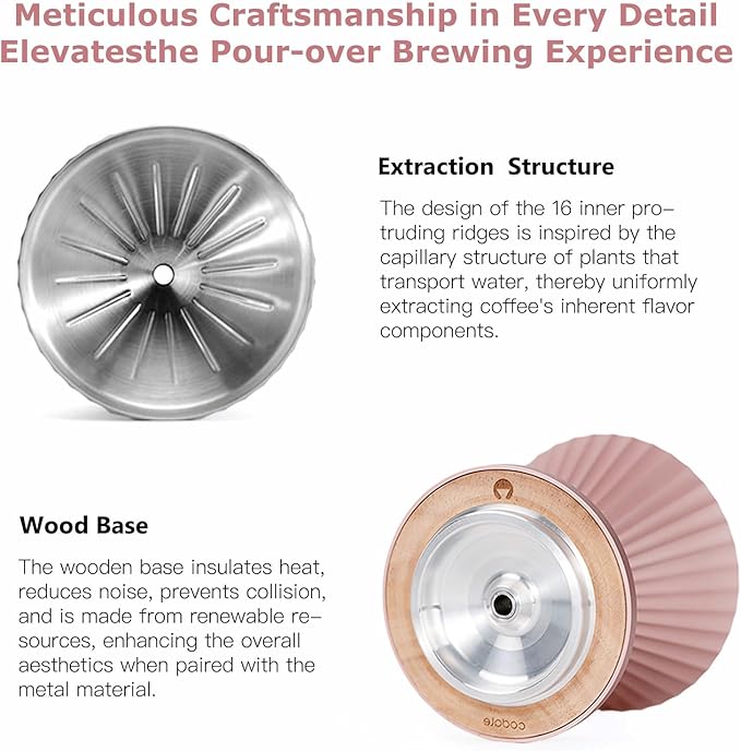 Pour Over Coffee Dripper Drip Coffee Pour Over Maker Resuable Blossom Cone Funnel Stainless Steel Metal Coffee Filter for Travel, Camping, Office, Home, Coffee Maker Brew (Sunset Blush)