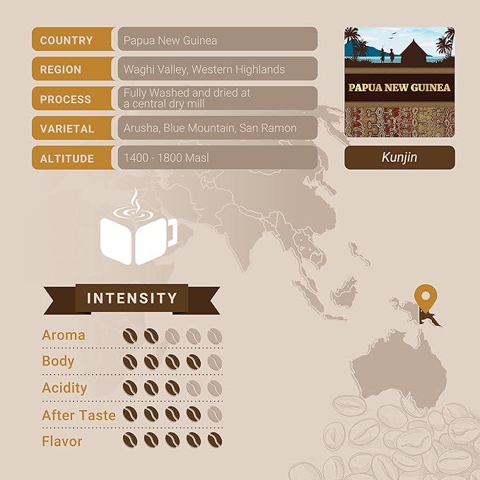 Papua New Guinean Coffee, Ground Coffee, Premium Papua New Guinea Kunjin Single Origin Fresh Roasted Ground Coffee | Cubico Coffee | 12 Ounce Bag