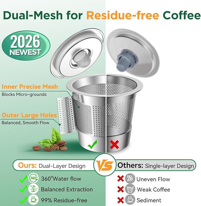 AANQQ Reusable K Cups for Keurig: 4-Pack Upgraded Dual-Layer Mesh Stainless Steel K Cup - Refillable Metal Coffee Pods Filter Fit Keurig 1.0 Coffee Maker - Richer Coffee/NO-Residue/Eco-Friendly