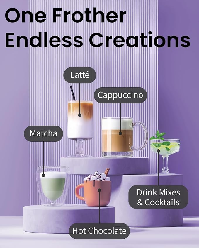 Elementi Matcha Whisk - Electric Milk Frother & Drink Mixer Handheld - Matcha Frother Wand - Protein Mixer & Electric Whisk For Coffee - Make Creamy Lattes at Home (Emerald Green)