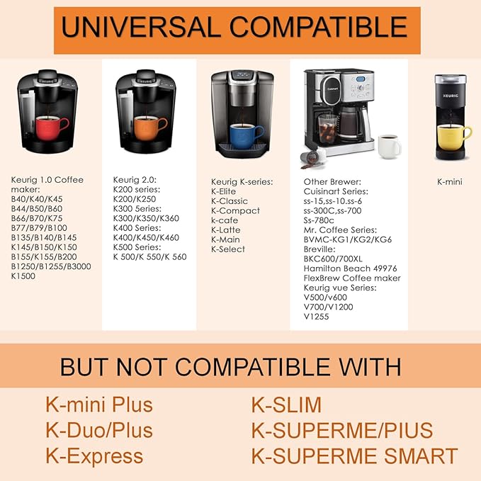 Reusable K Cups Coffee Filter Campatible with Keurig 1.0 and 2.0 Coffee Machine,Stainless Steel Reusable Coffee Pods with Heat Resistant Handles Innovative Design (1Pack)