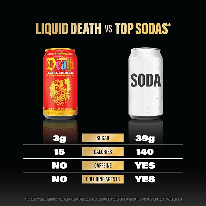 Liquid Death Soda-Flavored Sparkling Water - Cereal Criminal (Fruity Pebbles, Cream), Less Sugar*, Huge Flavor, No Caffeine, No Artificial Sweeteners, 12 Fl Oz (Pack of 12)