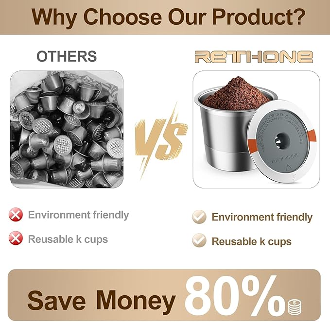 RETHONE Reusable K Cups for Keurig 1.0 & 2.0 - Stainless Steel Coffee Pods, Refillable Ground Coffee Pods(2 pack)