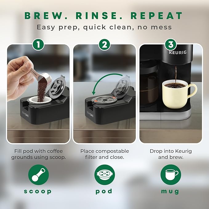 Savepod Coffee Pod Maker – Lite Reusable Pod Maker Kit Includes Universal Ring, Stainless Steel Scoop, 50 Compostable Filters & Manual PodMaker for Keurig Coffee Maker, Easy Daily Coffee Refill