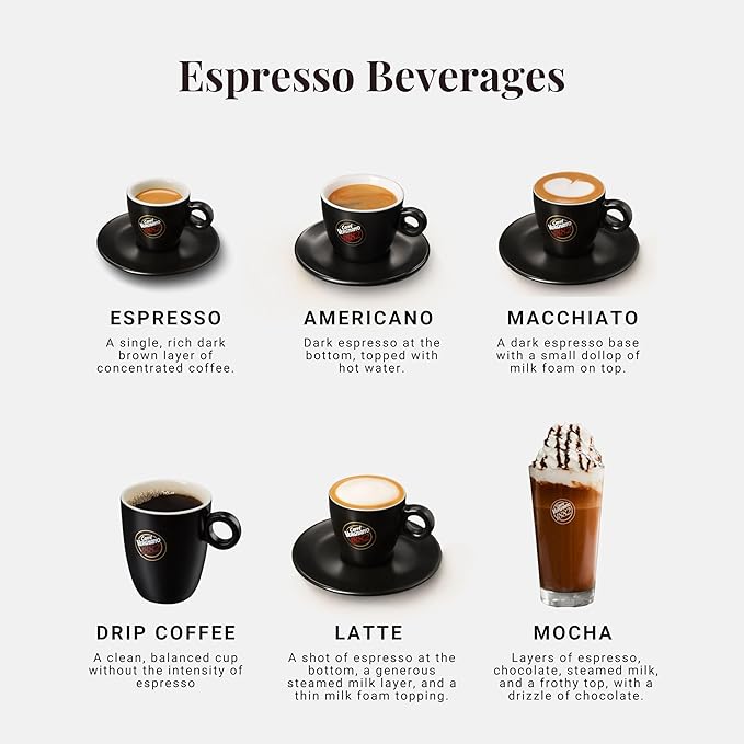 Caffe Vergnano Italian Finely Ground 100% Arabica Espresso Coffee – Intensity 6, Delicate & Subtly Fruity Flavor Blend, Slow Roasted with Notes of Milk Chocolate, Caramel & Nuts, 8.82 oz Tin