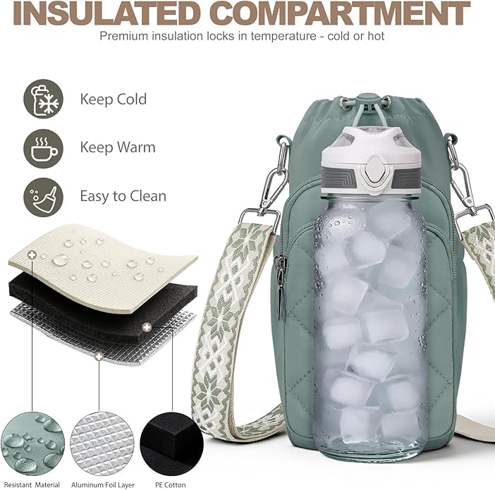 Water Bottle Bag Crossbody，Insulated Water Bottle Purse Crossbody Water Bottle Holder with Strap 40 oz