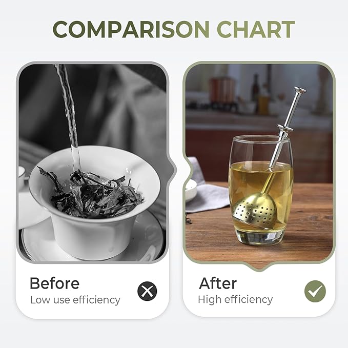 Stainless Steel Tea Diffuser,2025 New Tea Strainer Tea Infuser for Loose Leaf Tea,Creative Tea Spoon With Handle,Fine Holes Tea Interval Filter,Tea Holder Steeper for Tea Accessories (Silver D/1pcs)