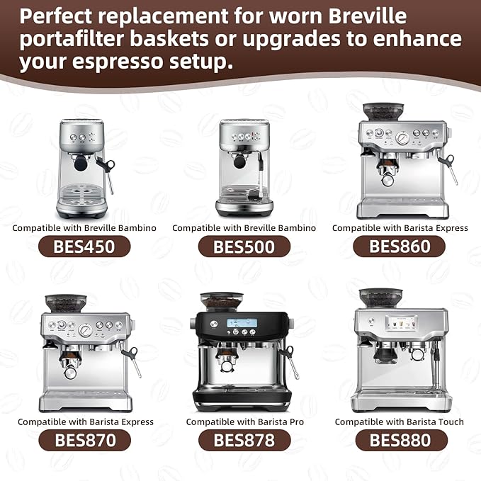 Replacement Dual Wall Filter Basket 54mm 2 Cup, Compatible with Breville Espresso Machines (BES860XL/11.41) - Double Shot Portafilter Accessories